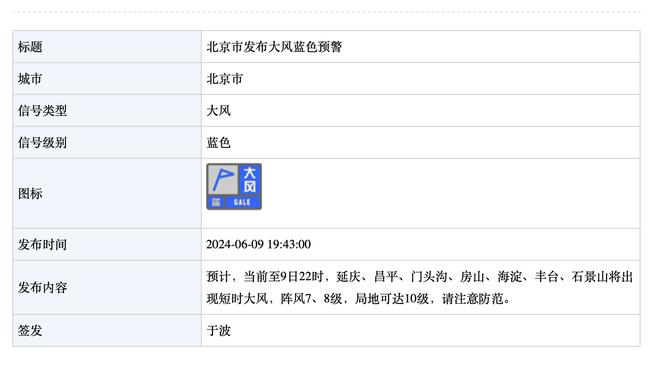 纳斯：巴图姆预计对阵火箭或公牛时复出 恩比德能否复出待定