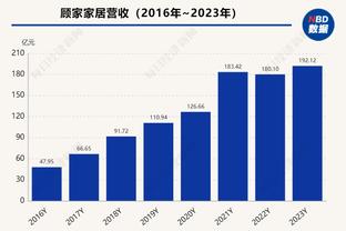 罗体：拉齐奥可能冬窗几百万欧出售镰田大地，西甲法甲球队感兴趣